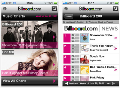 Music Chart App