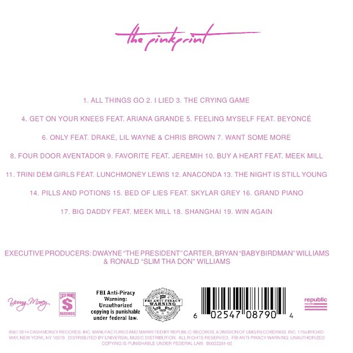 The PinkPrint tracklisting