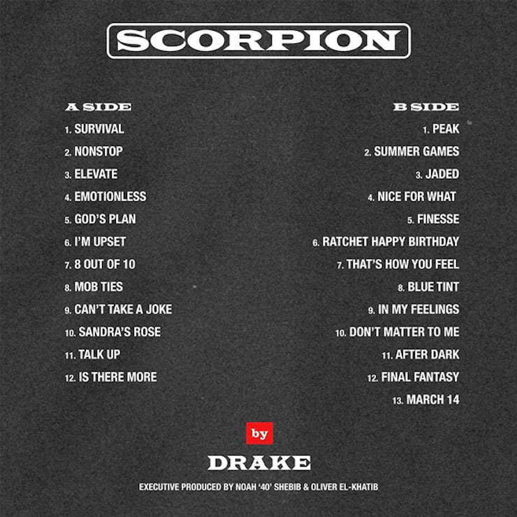 drake take care album song list