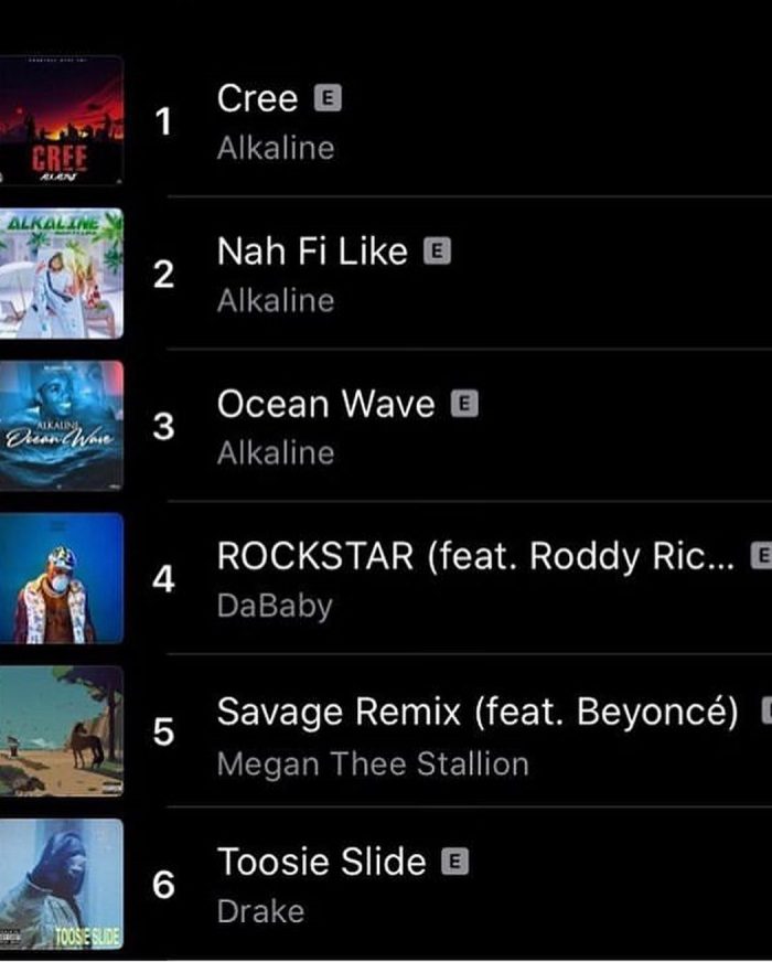 Alkaline Dominates Apple Music Chart With Top 3 Spots, Trends On ...